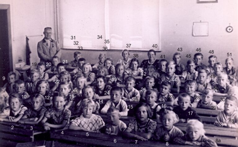 Schulklasse 1939 im Klassenraum, mit nummerierten Personen